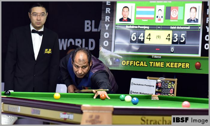 Saleh Mohammad of Afghanistan